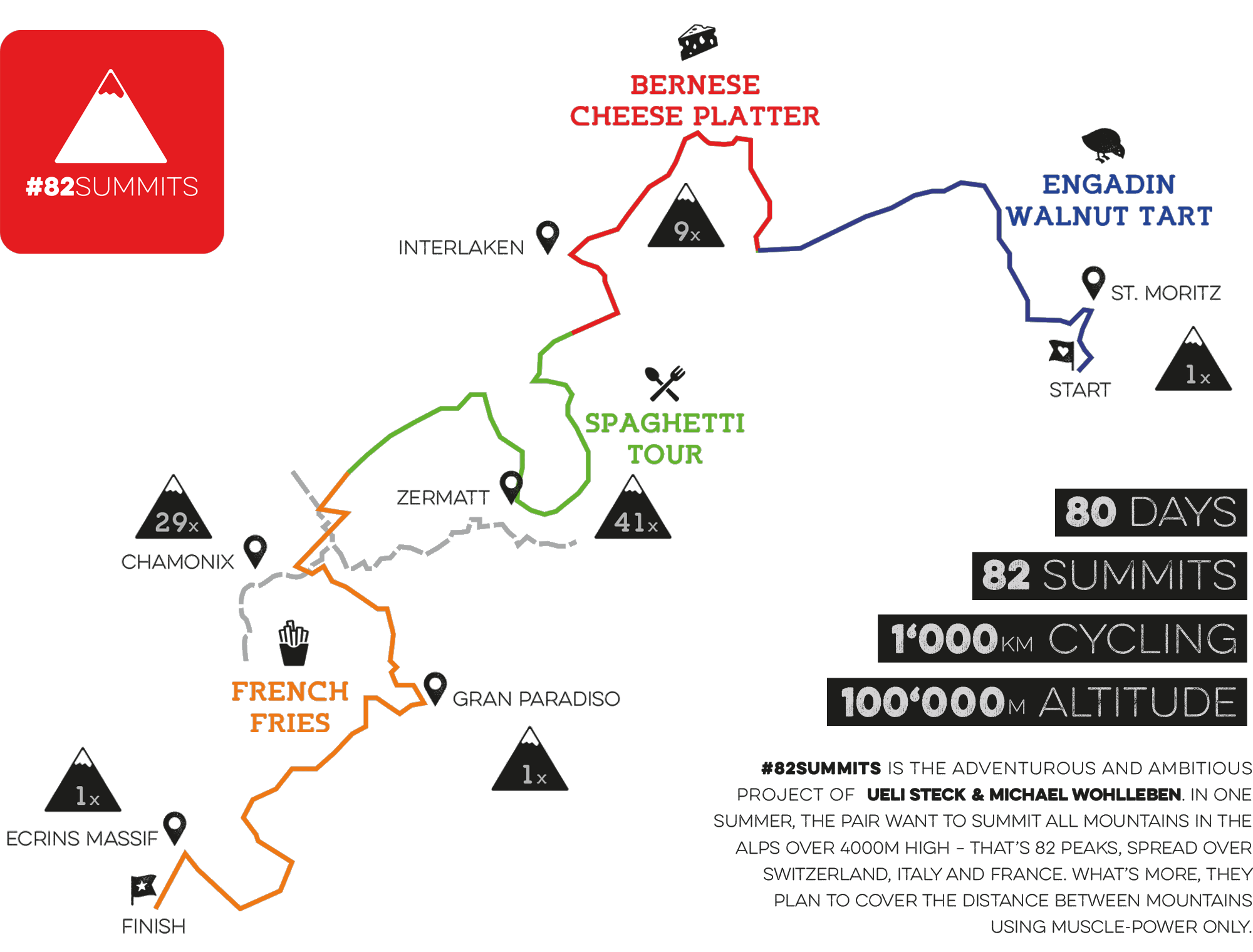 82summits map EN